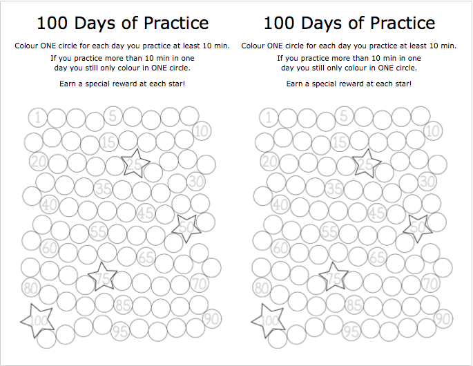 100 Day Practice Chart