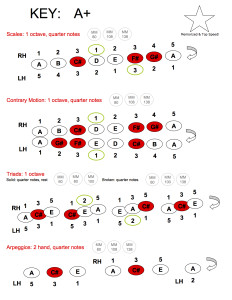 sampleScaleBookPage1