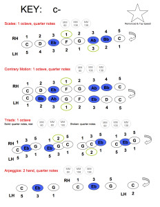 sampleScaleBookPage2